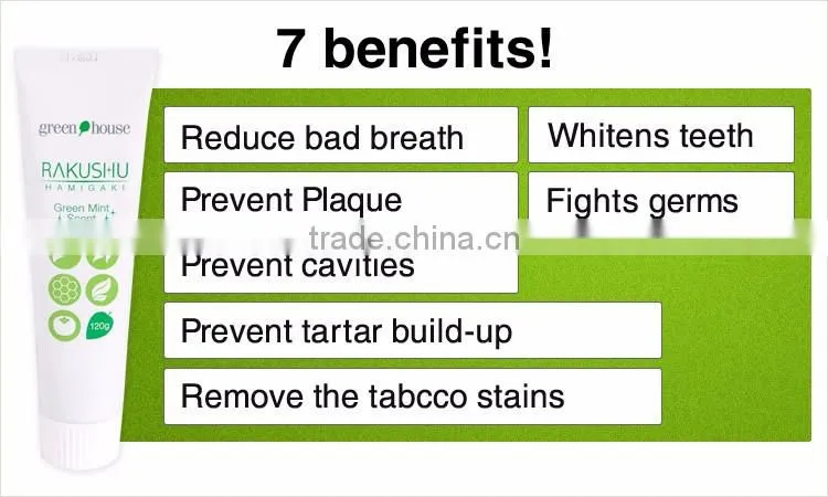 High-security and Powerful toothpaste tube for Original , other products also available