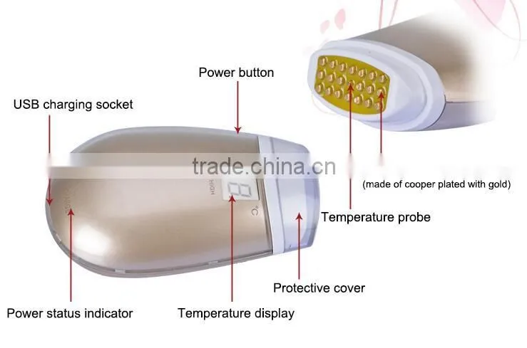EYCO face tightening skin rejuvenation clinic skin tightening radiofrequency