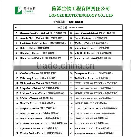 Green Coffee Bean Extract Total Chlorogenic Acid 10-65%