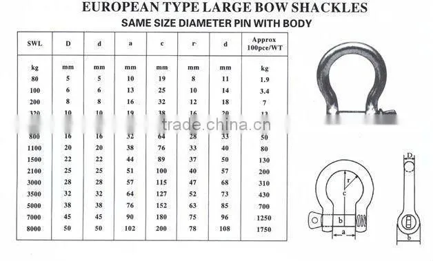 galvanized screw pin lifting shackle
