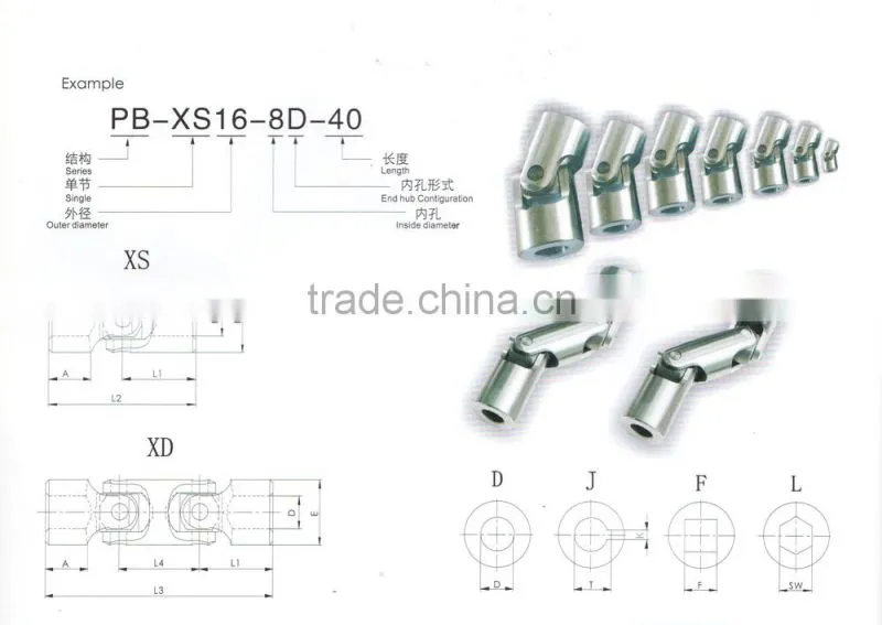 China Manufacturer FULL WERK PB series thread joint with high quality
