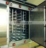 hot sale automatic sausage smoking house 086-18638277628