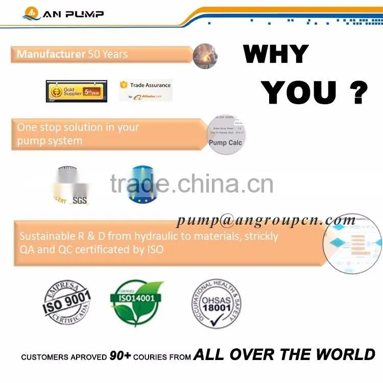 Low electric horizontal Centrifugal Cantilever Mining Solid slurry pump price