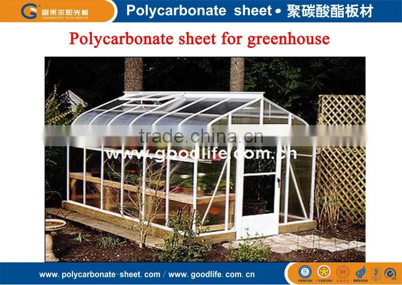 conservatory prices