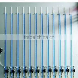 permeability testing machine