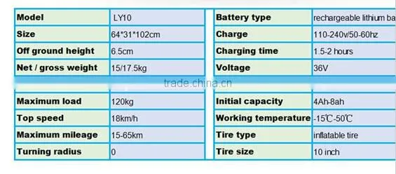 Leadway 350W 36V china electric gyro scooter delivery box (F1-28a)