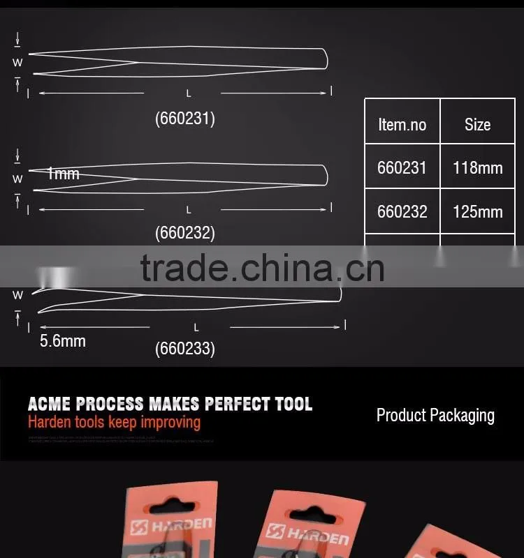 As Your Require OEM Stainless Tweezer
