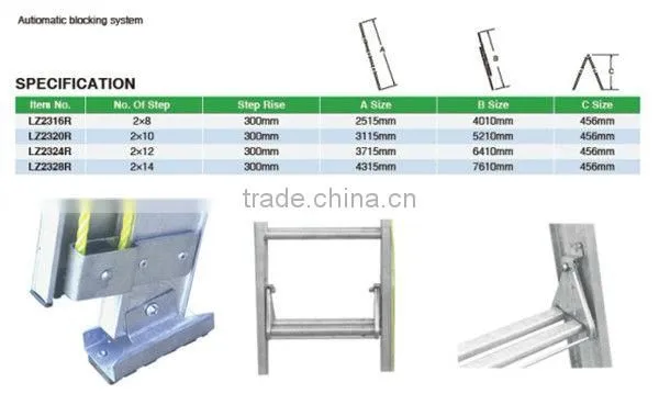 Alumninum combination Ladder