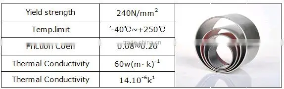 Lead -free bimetal bearing bushing , dry bearing DX DU bushing