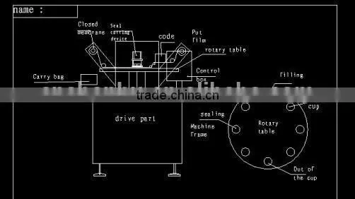rotary mayonnaise sauce/jelly cup automatic filling and sealing machine