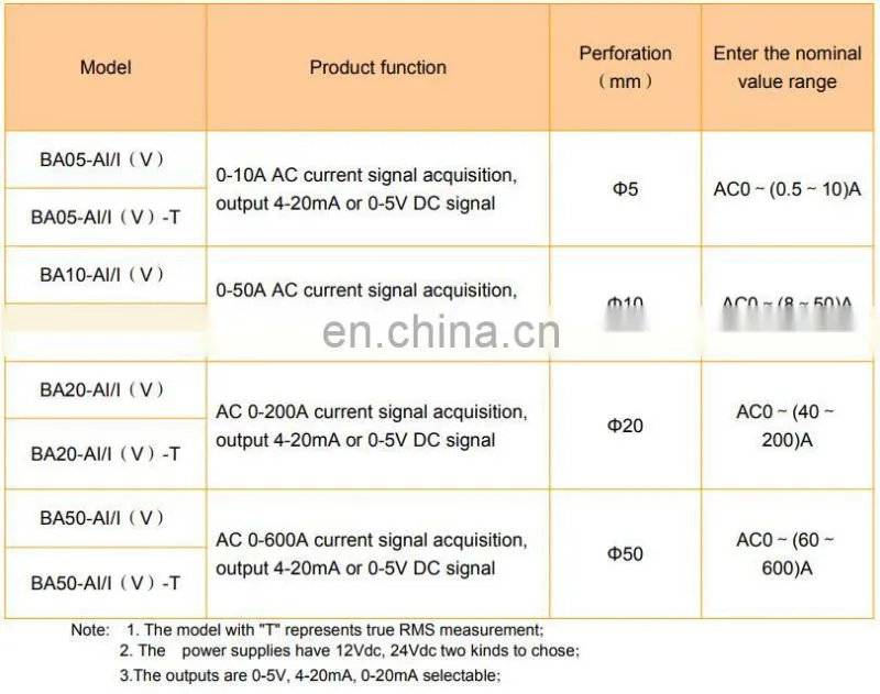 BA10-AI/V direct-in ac current sensor 0-50A current transducer with DC-10V analog output
