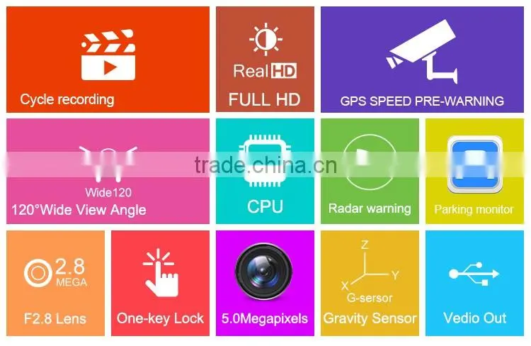 good night vision potable car video camera recorder with gps