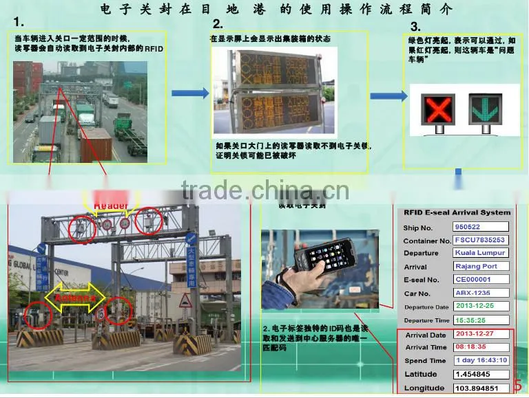 uhf rfid container lock for container management with rfid handheld reader
