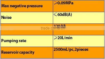 Good quality medical & dental surgical suction