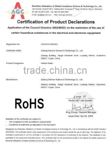 AnyTone 5189 Mobile Radio with FCC CE ROHS approval