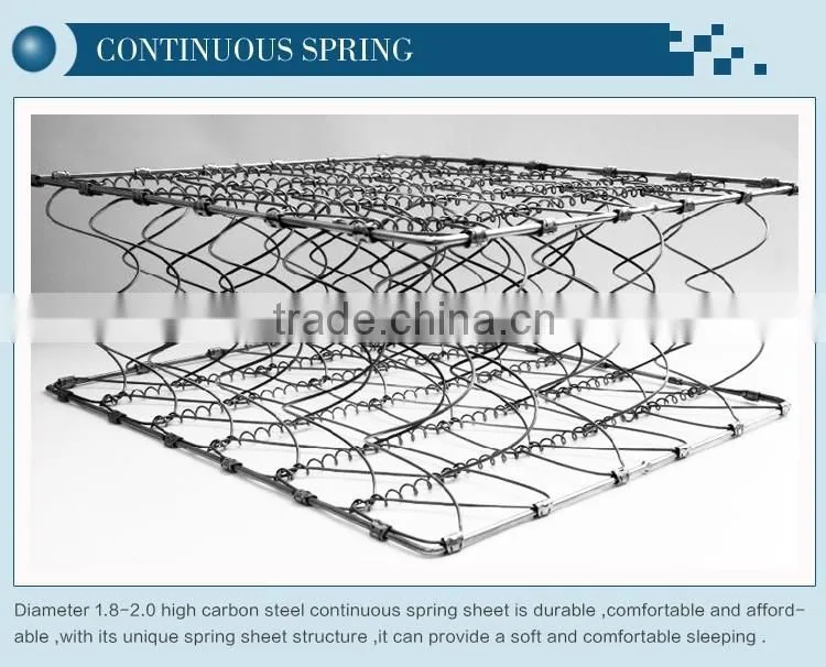 Sweat dream queen size continuous spring mattress