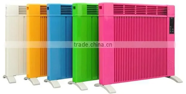 CE Floor Heating System Floor Heaters Electrical Heater