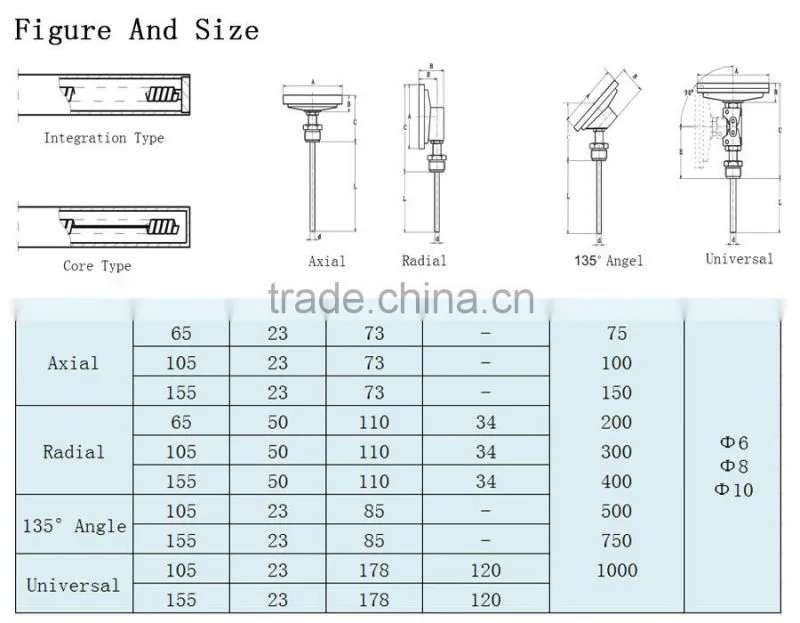 chrome plated steel industry therometer hvac temperature gauge