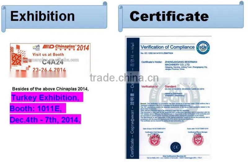 CE/SGS approved PVC extrusion machine for profile