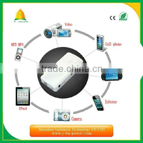 High energy Excellent safety performance 12000mah jump start/emergency car jump start power bank