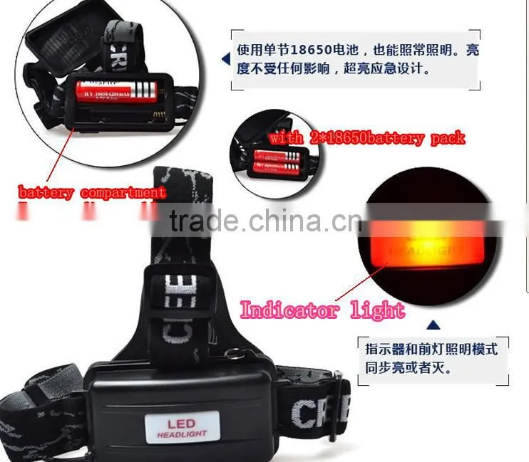 500Meters XM-L T6 Zoomalbe led headlamp