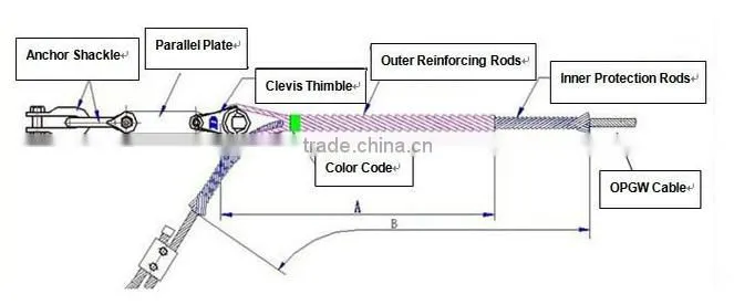 good Tension Sets/Strain Clamp For Conductor