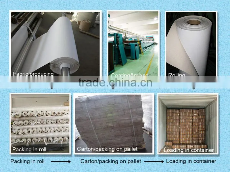 Factory supplier, Painting Canvas with frame ,Blank canvas for painting