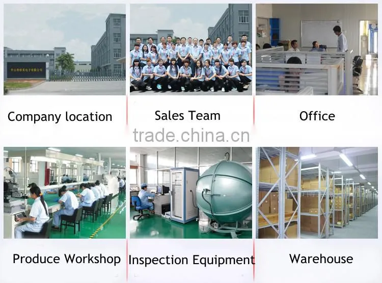 Guzhen12W Square Flat Panel Led Lighting AC85-265V 2700-6000K