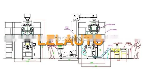 Full automatic vertical weighting vacuum packing machine