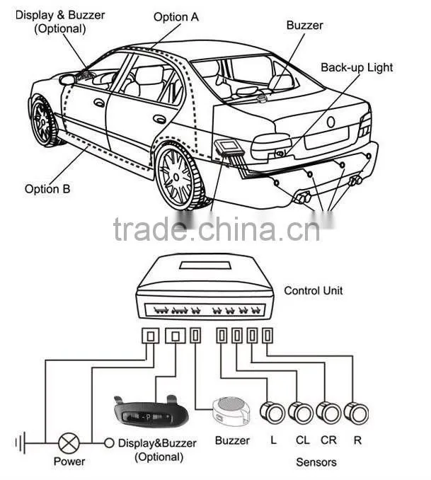 hot selling parking sensors with Visible LED display