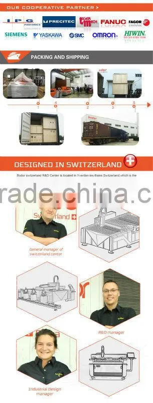 New products 3mm metal laser cut machine