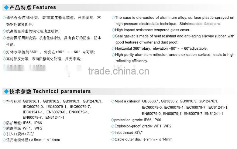 IP65 industry 400w explosion proof floodlight