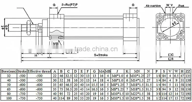Pneumatic Air Cylinder pneumatic ram actuators pneumatic cylinder piston seal
