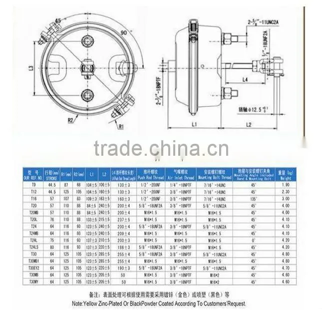 All of Types Tractor Trailer Brake Parts Steel Double Air Chamber