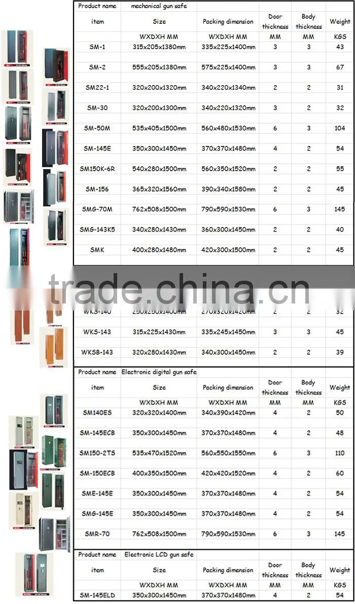China new design popular mechanical combination lock gun safe cabinet