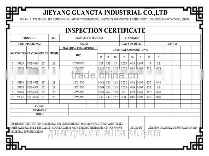 201 half copper stainless coil