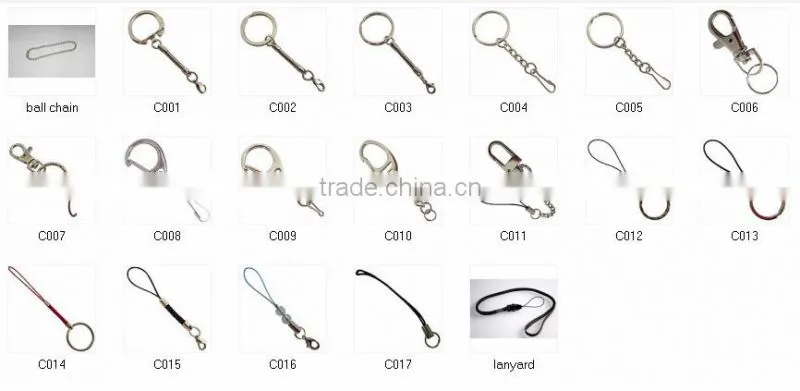 Factory direct price colorful type-C usb 3.1customized usb stick key with free logo printting