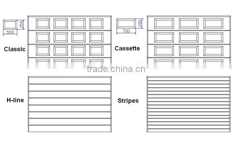 Sandwich Panel Forming Machine