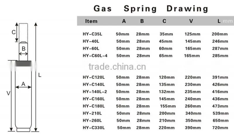 Aksesoris Chair Gas Elevador Gas Lift Gas Spring Gas Strut Powder Coating Black Stroke Length 160mm
