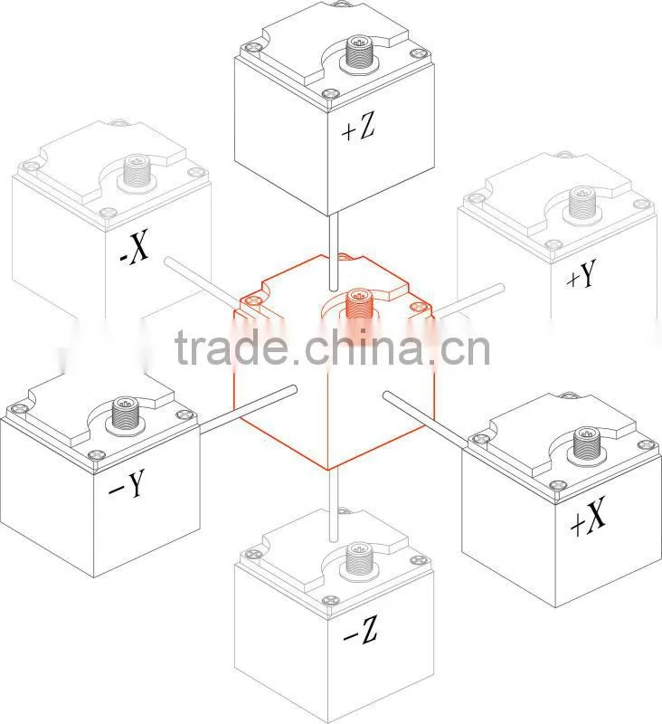 Excellent Stability 3D Gravity Sensor Three Axis