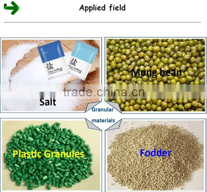 Tianyu 2016 recommended double hopper packer for carbon granule