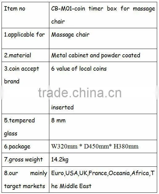 America coin acceptors for massage chair