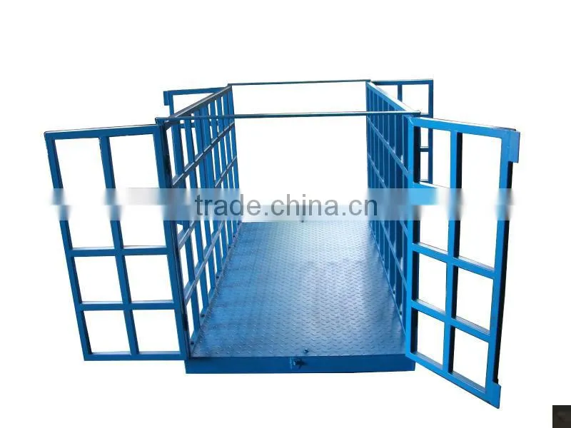 Floor scale