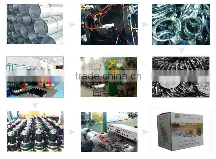 China Best Quality Kitchen Waste Energie Waste Disposal / Garbage Chute