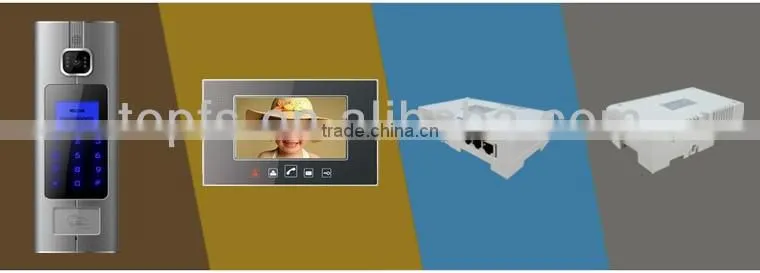 Muti Houses Video Doorbell