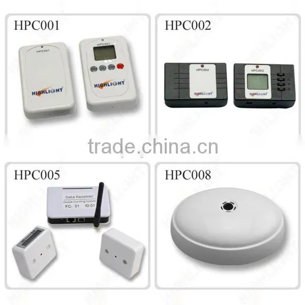 Highlight wireless directional HPC005 people counting with windows software easy installation for Chain stores