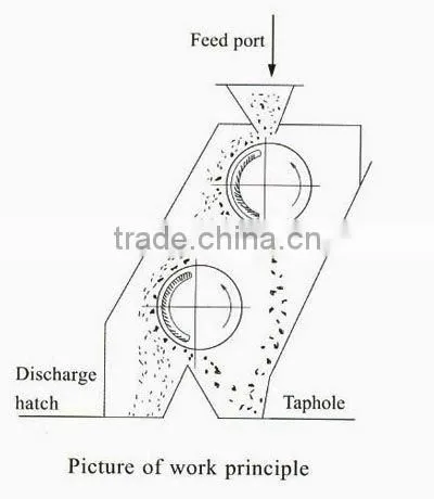 series CXJ dry permanent magnetic separator