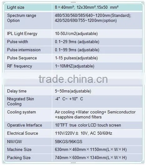 Specialized handle for ipl machine parts(CE/ISO13485/TUV)