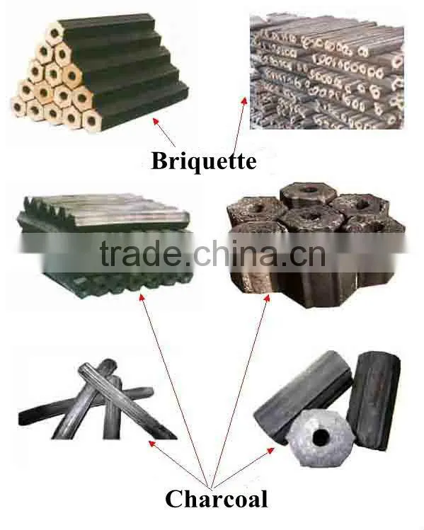 High efficient screw straw biomass rice husk wood sawdust fuel briquette press making used machine price