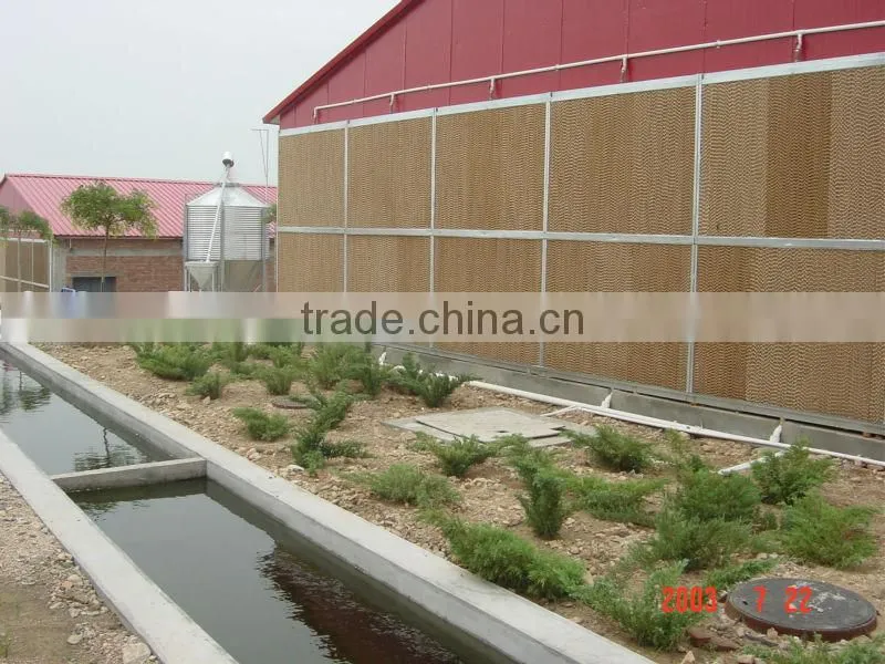 Close Chicken House Environment-Controlling System